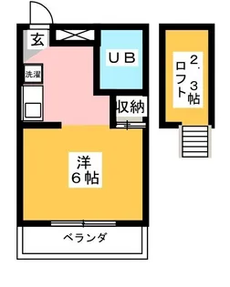 関間マンション【3階】の間取り