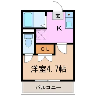 ファミール伊藤A【2階】の間取り