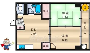 宮之阪ビル【4階】の間取り