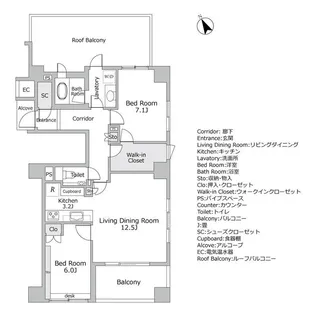 ブランズ市谷仲之町【6階】の間取り