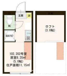 サンキャノーラ板橋本町【2階】の間取り