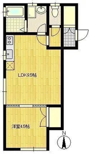 パストラルハイムII【1階】の間取り