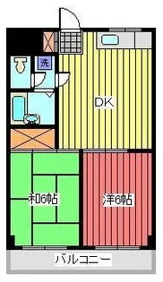NCKビル【5階】の間取り
