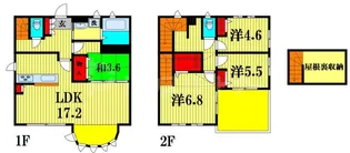 千葉県流山市宮園2【一戸建】の間取り