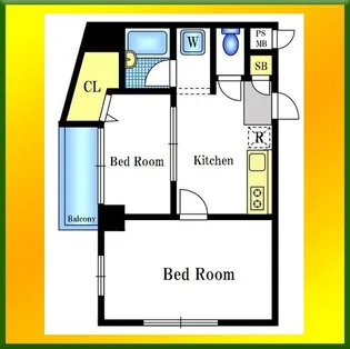 センチュリー田無【5階】の間取り