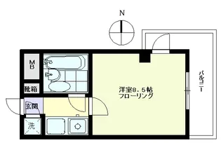 菊水ビル【6階】の間取り