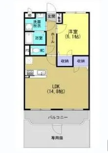Sun Flat【1階】の間取り