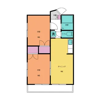 コシミズマンション【2階】の間取り