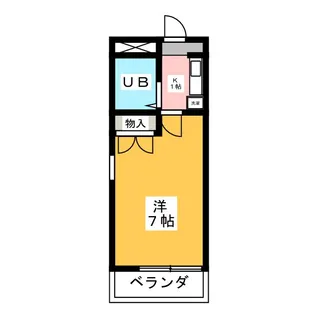LUANA矢田南【2階】の間取り