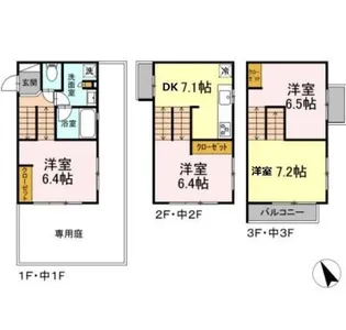シェルゼテラス尾山台の間取り