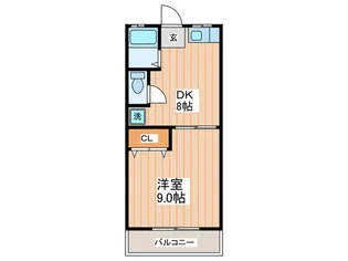 城山ハイツ【3階】の間取り