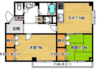 フラットソフィア【2階】の間取り