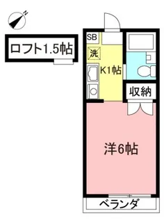 マイコーポ多摩美【2階】の間取り