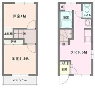 ライフ光【1階】の間取り