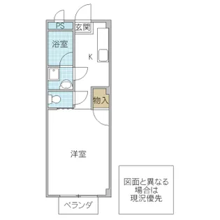 マイキャッスル【3階】の間取り