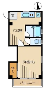 イガラシコーポ(西蒲田5)【2階】の間取り