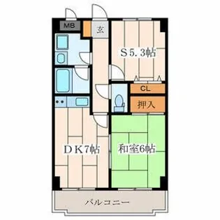 リビック根岸【2階】の間取り
