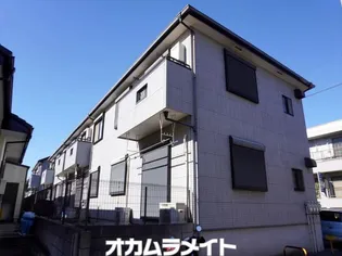 アネシスIIの画像