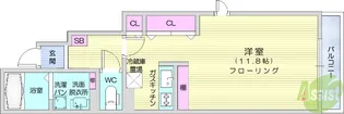フォメンタ1【1階】の間取り