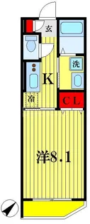 メグリオ新松戸【2階】の間取り