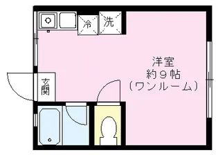 ハイツコウガクB【1階】の間取り