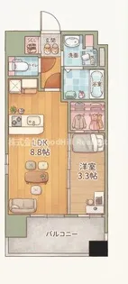 ラグゼ新大阪西【10階】の間取り