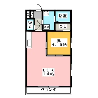 椎の実【3階】の間取り