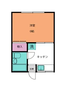 石井ハイツ【1階】の間取り