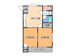 西川田エステートハイツ【2階】の間取り