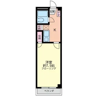 土田第一ビル【3階】の間取り