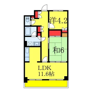 川口サンハイツ【3階】の間取り