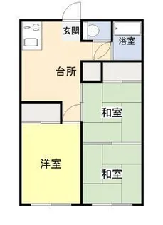 第2鶴田アパート【1階】の間取り