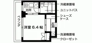 Nasicフローラコート世田谷【3階】の間取り