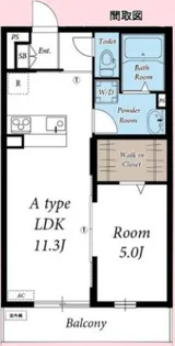 リブリ・ラ・ソーレ【2階】の間取り