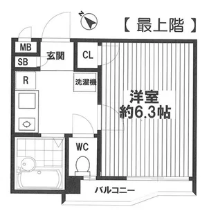 スカイガーデン蒲田【3階】の間取り