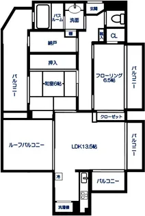 シャロンロイヤル代々木初台【8階】の間取り