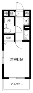 JLBグランエクリュ大井町III【2階】の間取り