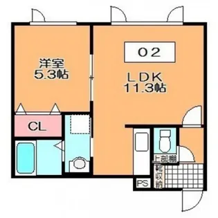 レジデンスH&H【1階】の間取り