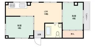 NKハイデンス【2階】の間取り