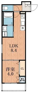 大阪府大阪市東住吉区鷹合3【アパート】の間取り
