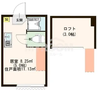 ハーモニーテラス方南II【2階】の間取り