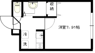 パークサイド黒松【2階】の間取り
