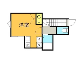 グリーンフォレスト尾山台【2階】の間取り