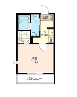 ベル ドミール【1階】の間取り