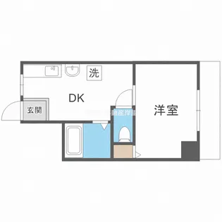 Sun corpo【1階】の間取り