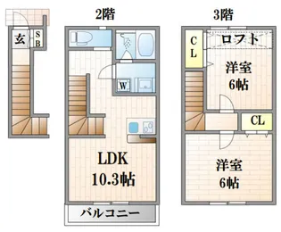 ルーチェ鹿浜の間取り
