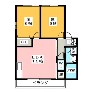 ツインズコートA【1階】の間取り
