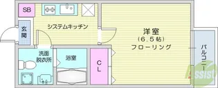 グナーデ・シュテルン2【3階】の間取り