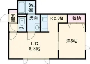 ラ・シャンブル昭和【1階】の間取り