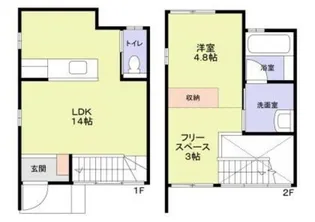 パインヴィレッジ【2階】の間取り